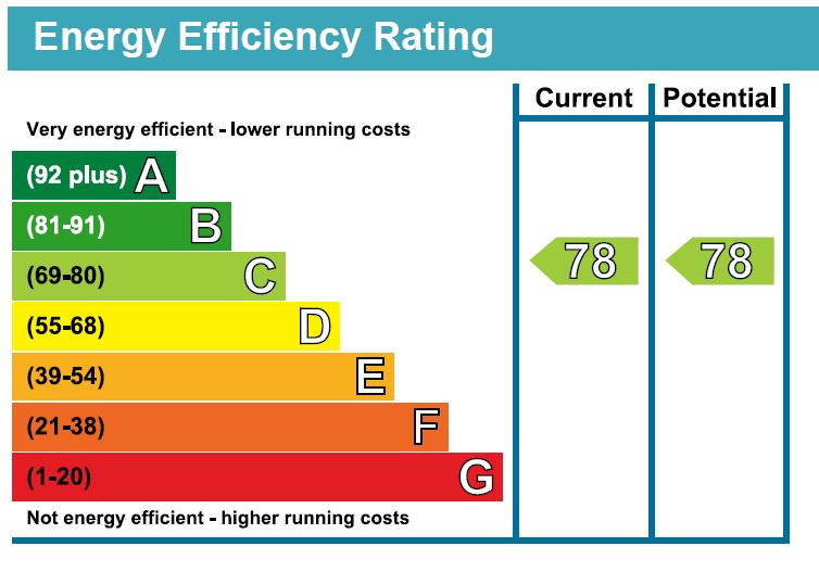 Energy Performance Certificate for Sir Bernard Lovell Road, Malmesbury